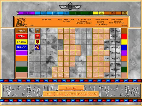 The overall standings of all players - it's a race to finish first
