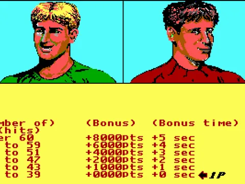 Your performance on a task (EGA)