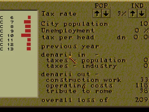 Managing your economy.