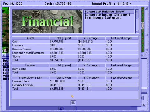 One of many financial summaries