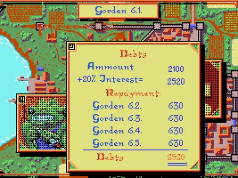 Acquiring credit means paying a great deal in interest