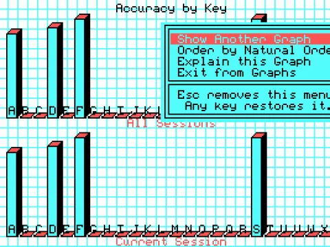 Progress Graphing...