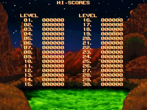 High scores