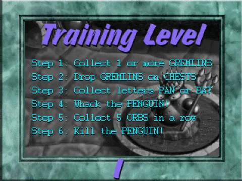 Training level objectives.