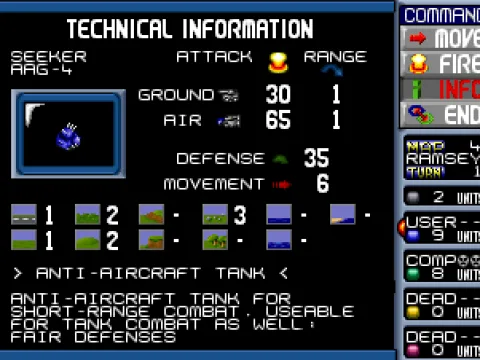 Info screen about a unit