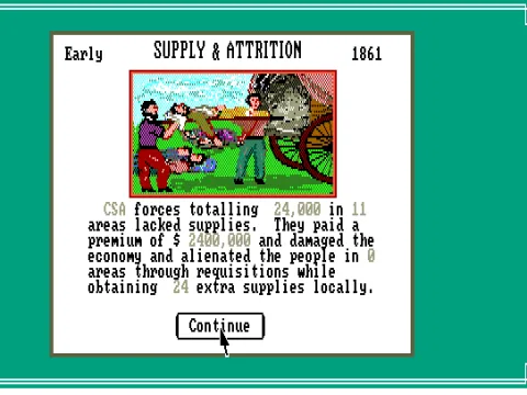 Resolution of supplies