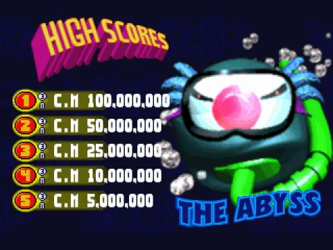Default scores for The Abyss