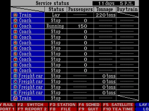 A real-time report informs you about your train lines efficiency.
