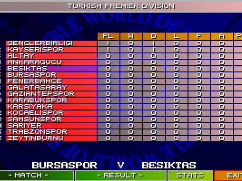 Now I get to go and play in the Turkish League.