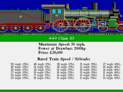 Europe 4-4-0 details