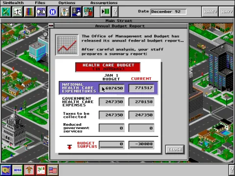 Annual budget report