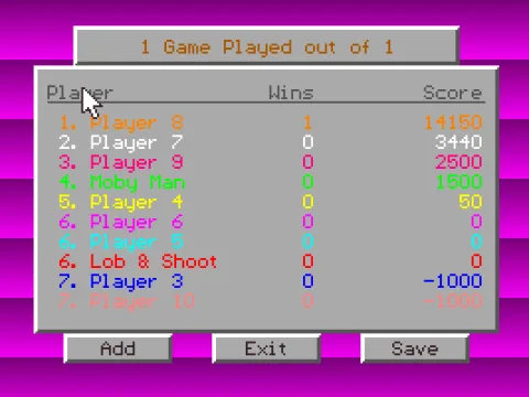 The end of the game shows each player's statistics