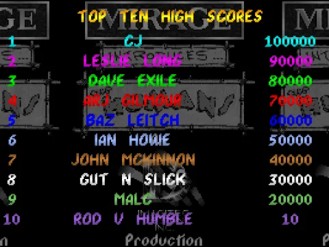 High scores.