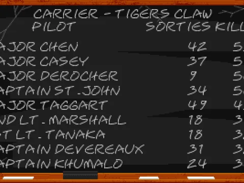 The chalk board that records the pilots kills. (VGA)