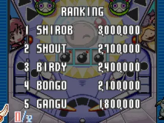 Pinball ranking