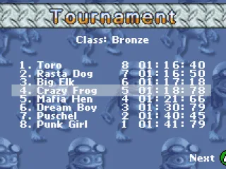 After each race, the positions are shown