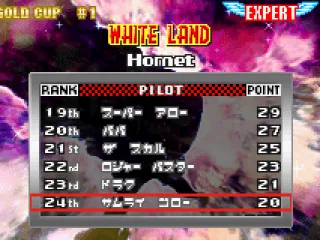 Last place... 20 points...