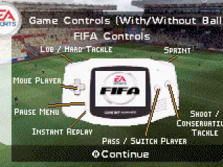 The control scheme
