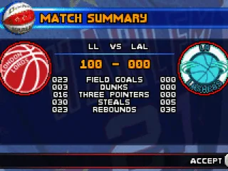 Statistics after a game