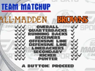 Things don't look good for the Browns