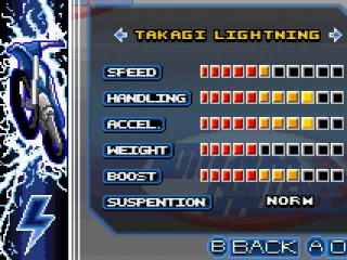 One of the unlockable bikes