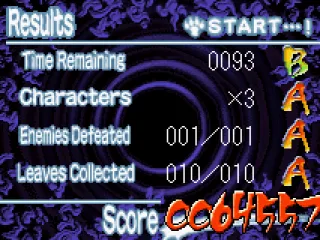 Your  stats depending on how well you did on the stage