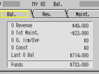 Taking a look at the balance