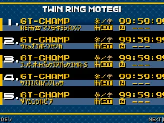General course rankings