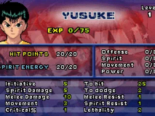 Yusuke's statistics