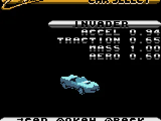 Choosing the vehicle.