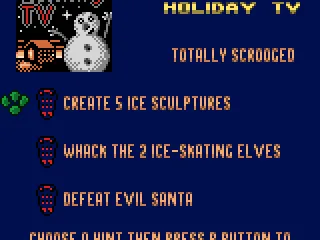 Objectives for a level