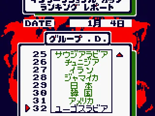 International Cup Ranking Report. There are four groups.