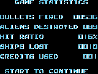 Player's stats. Press start to continue.