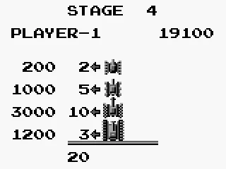End of level results.
