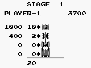Here is the summary of the tanks destroyed at Battle City.