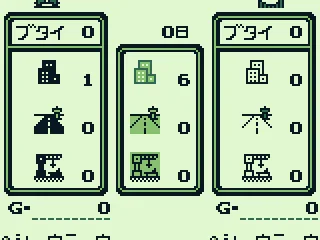 These are the starting stats.