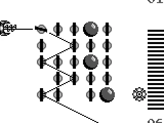 Lots of bouncing around