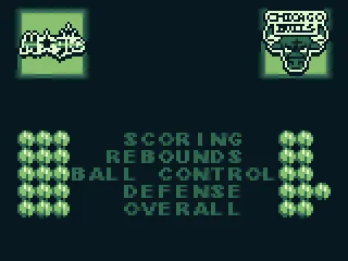 Here are how the teams stand.