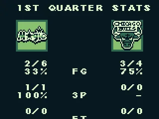 The 1st quarter stats.