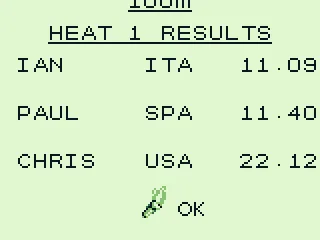 The heat 1 results.