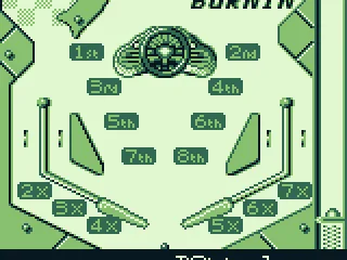 Table 2: Speed Devils - bottom half