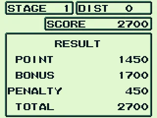 Stage summary and points gained.