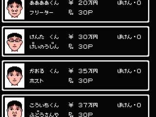 Statistics of the four competitors