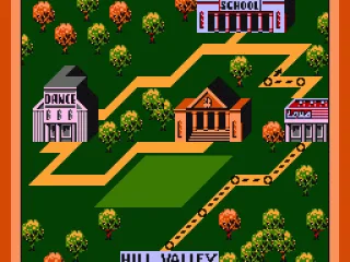 On the road to school