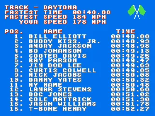 Qualifying Results with you and more fifteen drivers