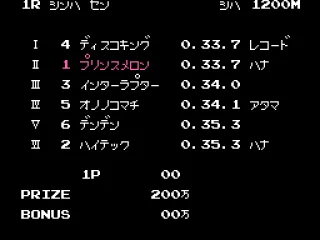 The player placed 2nd.