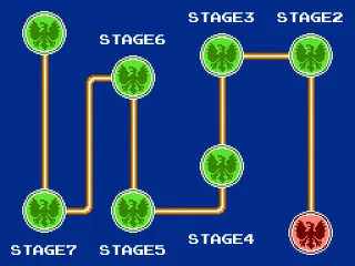 Stages overview