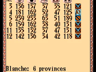 Viewing a family's provinces