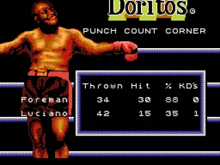 Statistics are shown in between rounds.