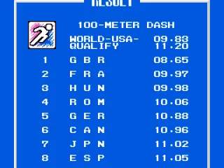 And won overall too. This screen is shown after every event.